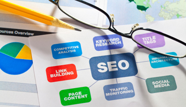 search engine optimization strategies