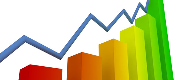 Click-Though rate increasing