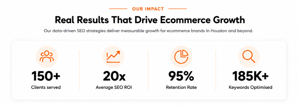 Canopy Media Impact report